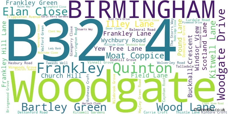 A word cloud for the B32 4 postcode